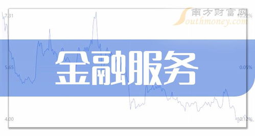2024年A股金融服務(wù)公司上市龍頭名單（3月18日更新） 值得收藏反復(fù)看